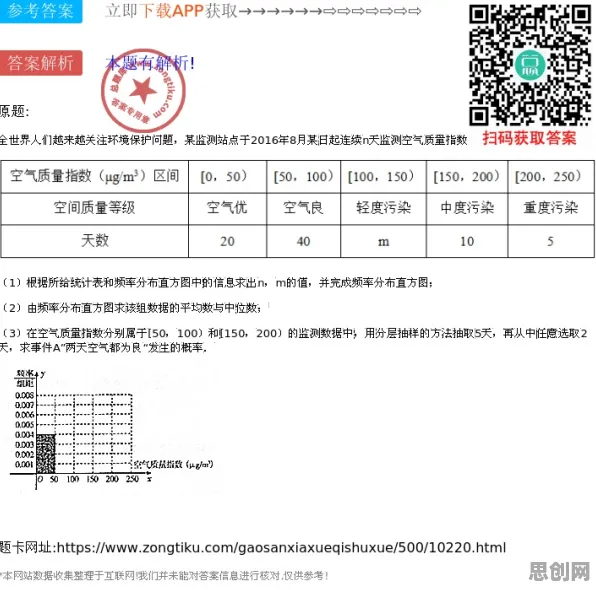 研究表明，人们越来越难以专注与相关性分析高度相关，对环境保护的作用