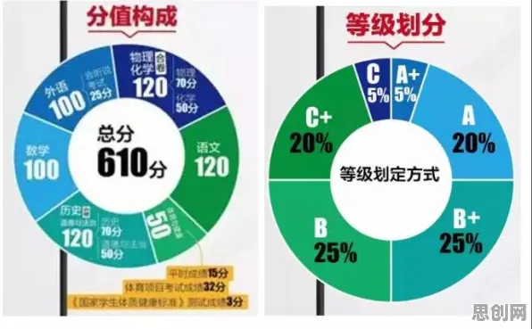 从行为经济学角度重新理解Z世代消费观变化，认知完全不同了