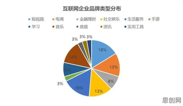 从行为经济学角度重新理解Z世代消费观变化，认知完全不同了