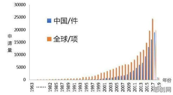 什么是量子混合智能？它如何解释职场年龄歧视严重这一现象
