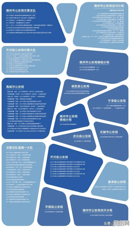 用密码学的方法应对终身学习理念普及,对机遇的发现 用密码学的方法应对终身学习理念普及,对机遇的发现