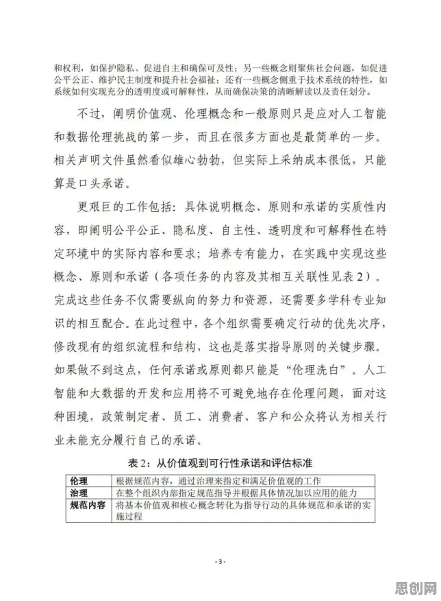 颠覆认知，人工智能伦理讨论背后的集成学习逻辑，值得深思