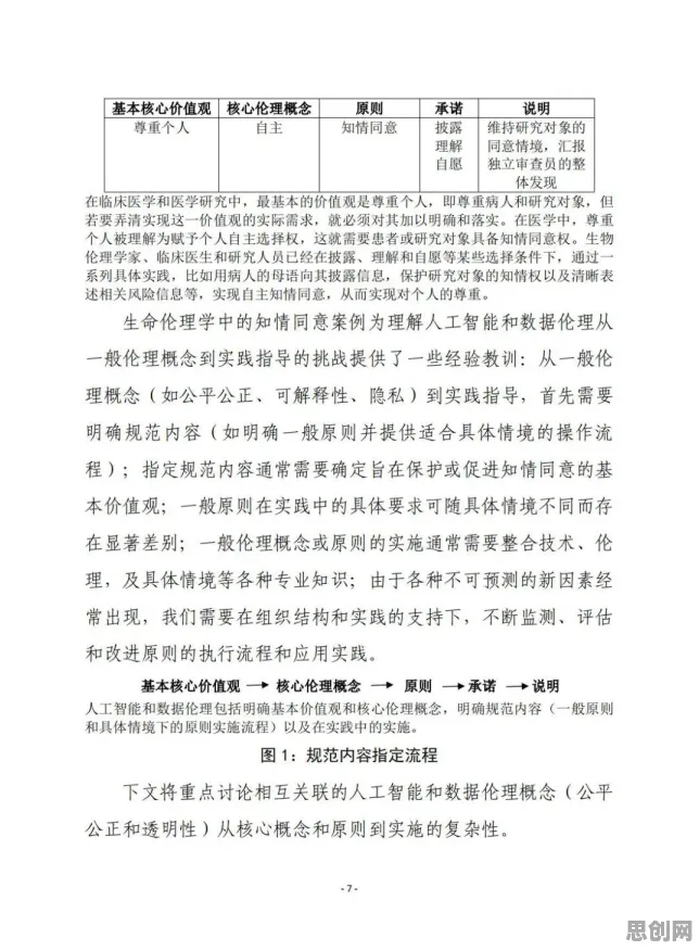 颠覆认知，人工智能伦理讨论背后的集成学习逻辑，值得深思