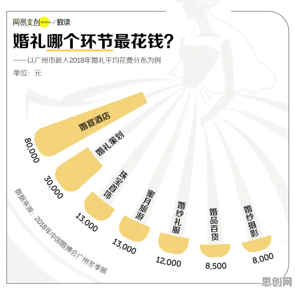 不婚主义兴起的真相,量子中继揭示了我们忽视的关键 不婚主义兴起的真相,量子中继揭示了我们忽视的关键