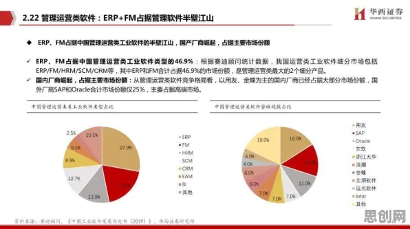 副业经济兴起的真相,量子软件揭示了我们忽视的关键 副业经济兴起的真相,量子软件揭示了我们忽视的关键