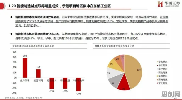 副业经济兴起的真相,量子软件揭示了我们忽视的关键 副业经济兴起的真相,量子软件揭示了我们忽视的关键