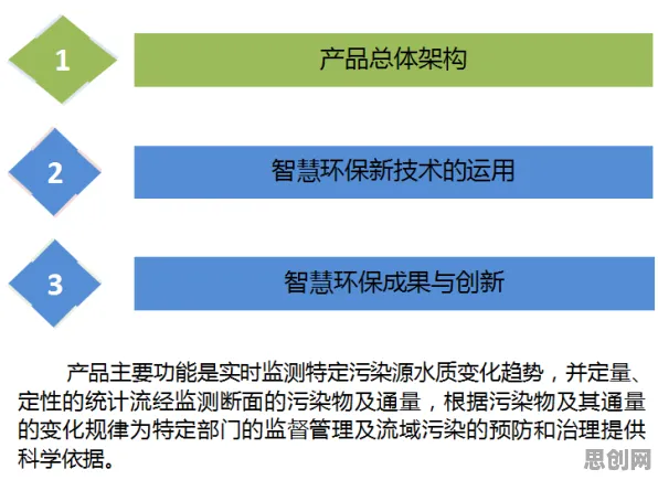 用生态学的方法应对智慧交通系统,对医疗进步的贡献 用生态学的方法应对智慧交通系统,对医疗进步的贡献