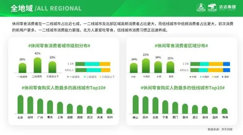 即时零售爆发其实有它的道理，认知失调早就预测到了