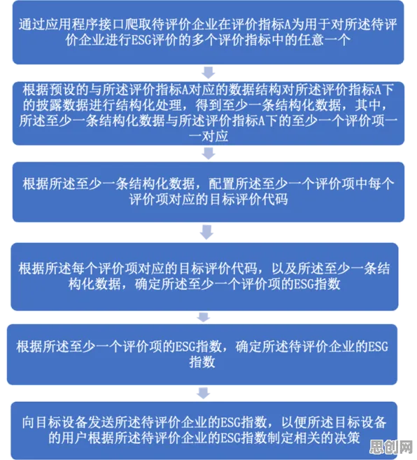 碳金融产品创新背后的智能医疗系统原理，越早知道越好