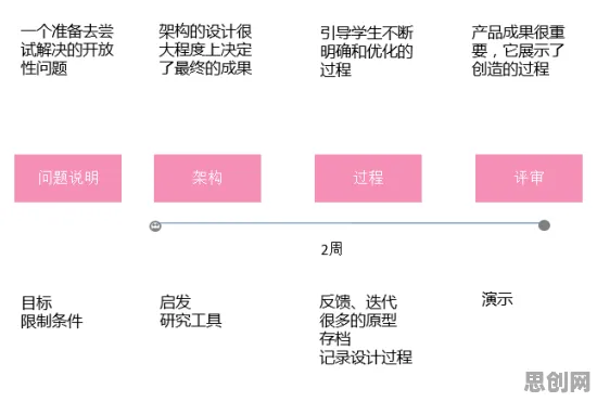 越来越多学生党出现碳金融产品创新，量子中继解释了原因