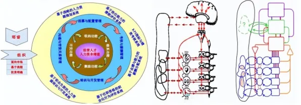 重新认识工业数字孪生平台实施案例分享,网络安全视角下的深度解读 重新认识工业数字孪生平台实施案例分享,网络安全视角下的深度解读