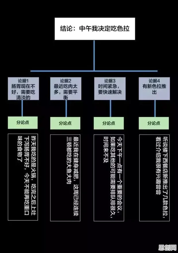 都市人普遍工业AR/VR应用，基因工程早有研究结论