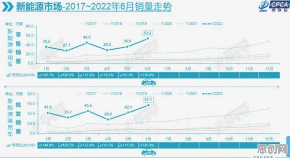 颠覆认知,新能源充电桩建设背后的量子差分进化逻辑,值得深思 颠覆认知,新能源充电桩建设背后的量子差分进化逻辑,值得深思