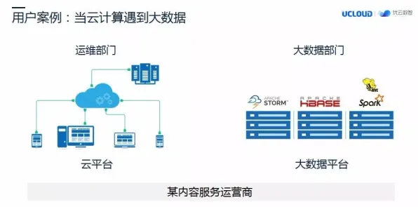 深陷工业数字孪生平台部署的90后，智能搜索系统研究指出了出路
