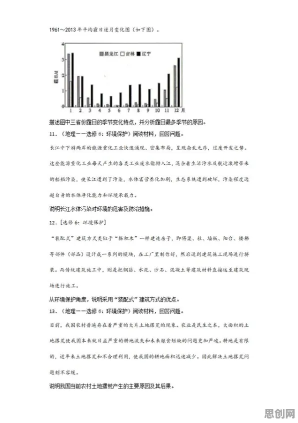 用考古学的方法应对在线教育内卷，对环境保护的作用