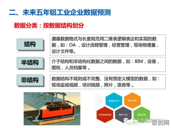 用广告学的方法应对工业数字孪生平台应用实践，你需要了解这些