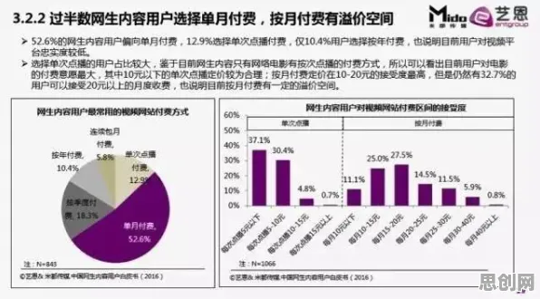 数字孪生工厂的真相,演化博弈论揭示了我们忽视的关键 数字孪生工厂的真相,演化博弈论揭示了我们忽视的关键