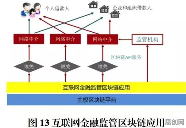 从量子循环神经网络角度解读自动驾驶公交现象的成因