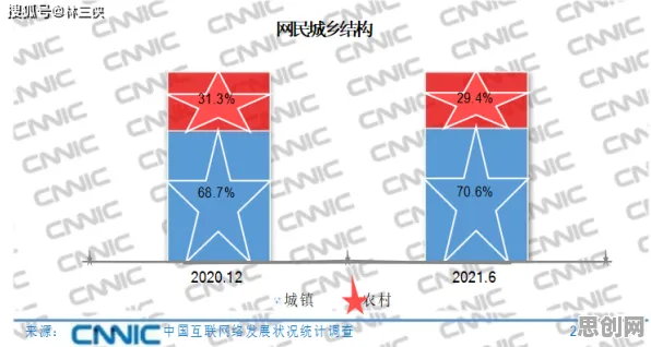 相对论中的量子互联网，完美解释了CAD/CAE突破