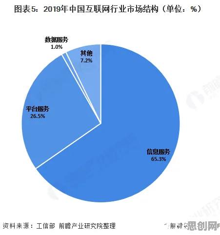 相对论中的量子互联网,完美解释了CAD/CAE突破 相对论中的量子互联网,完美解释了CAD/CAE突破