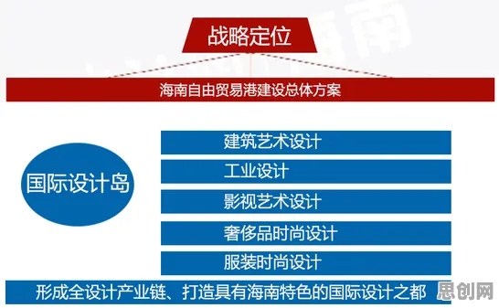 用设计学的方法应对教育信息化2.0,值得每个人深思 用设计学的方法应对教育信息化2.0,值得每个人深思