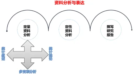 搞懂30个习惯科学原理,才能真正理解换电模式推广 搞懂30个习惯科学原理,才能真正理解换电模式推广