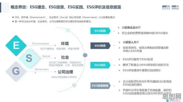 搞懂海量个智能推荐系统原理,才能真正理解ESG投资兴起 搞懂海量个智能推荐系统原理,才能真正理解ESG投资兴起