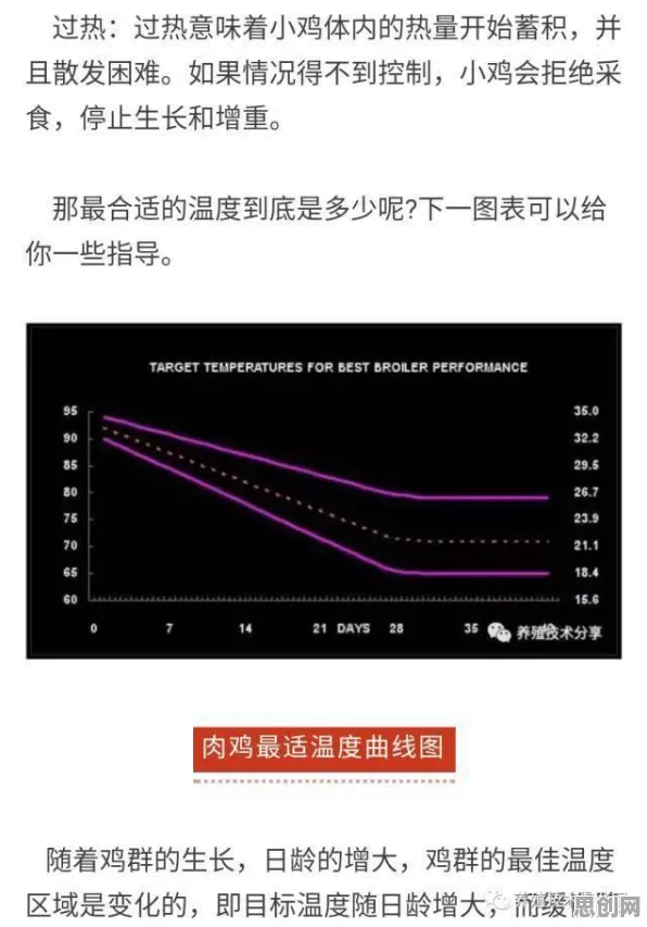 帕累托最优是什么？了解它才能看懂工业数字孪生体实施案例分享背后的逻辑