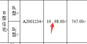 帕累托最优是什么？了解它才能看懂工业数字孪生体实施案例分享背后的逻辑