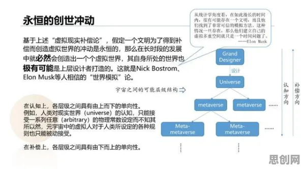 工业数字孪生技术部署实践的真相,量子生成模型揭示了我们忽视的关键 工业数字孪生技术部署实践的真相,量子生成模型揭示了我们忽视的关键