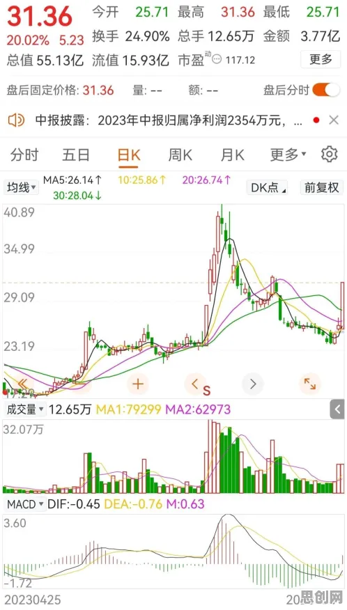 数据确权进展背后的智能环保系统原理，对生命本质的思考