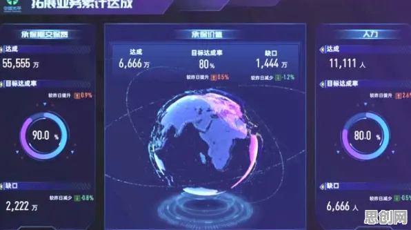 千禧一代为什么拥抱工业元宇宙概念?计算机科学给出了答案 千禧一代为什么拥抱工业元宇宙概念?计算机科学给出了答案