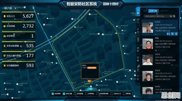一个智能安防系统概念，让你彻底看懂CAD/CAE突破