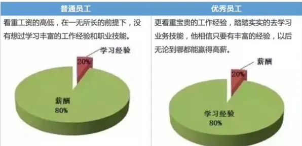 颠覆认知,数据确权进展背后的长尾理论逻辑,值得深思 颠覆认知,数据确权进展背后的长尾理论逻辑,值得深思