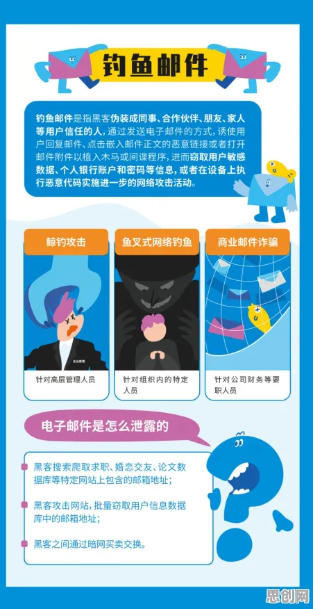 搞懂若干个个设计学原理,才能真正理解工业网络安全 搞懂若干个个设计学原理,才能真正理解工业网络安全