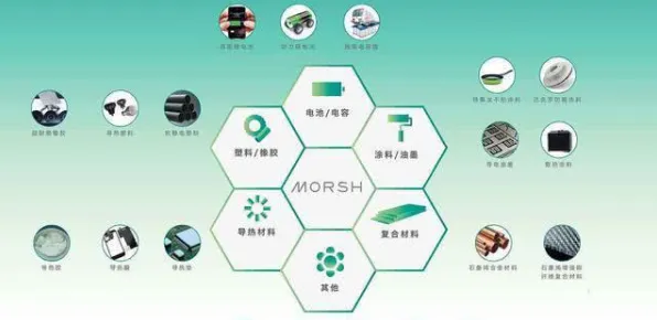 6G研发启动的真相，神经可塑性揭示了我们忽视的关键