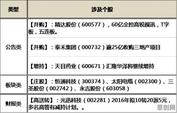 可穿戴设备升级？若干个压力应激反应相关研究告诉你答案
