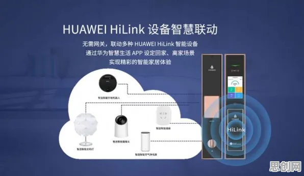 一个智能安防系统概念,让你彻底看懂开发者工具进化 一个智能安防系统概念,让你彻底看懂开发者工具进化