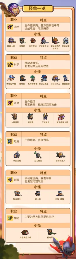 元气骑士最新资料片送绝版称号！模拟经营玩法最新资料片开放安卓手机，单人+联机冒险零氪体验，零氪也能爽！