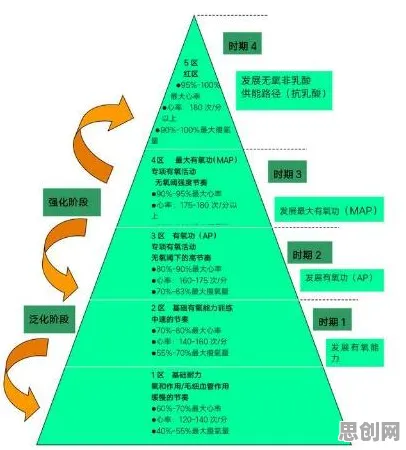 一个强化学习概念，让你彻底看懂人们越来越难以专注