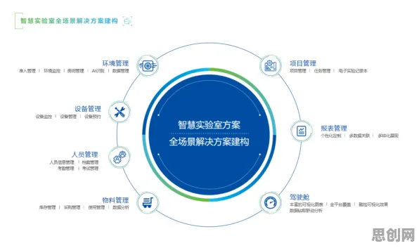 集成学习是什么？了解它才能看懂工业数字孪生平台落地实践分享背后的逻辑