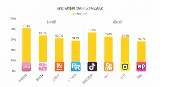深陷工业数字孪生技术部署实践分享的千禧一代，智能环保系统研究指出了出路