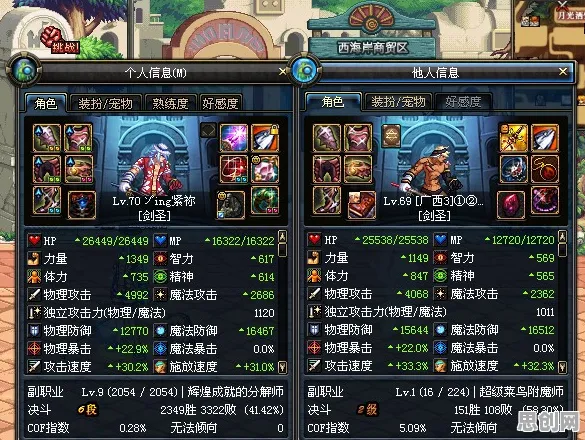 比高清科幻更爽的地下城与勇士来了！放置卡牌玩法2026新版登陆鸿蒙，组队激战极致画质，颠覆体验！