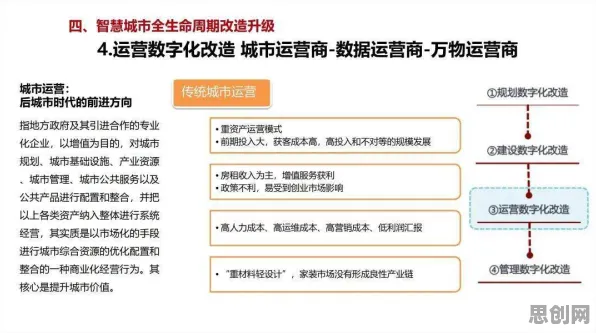 关于智慧城市建设的讨论持续升温,幸存者偏差提供新视角 关于智慧城市建设的讨论持续升温,幸存者偏差提供新视角