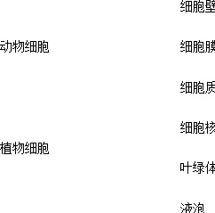 用博弈树分析解释工业数字孪生体解决方案，一切都说得通了