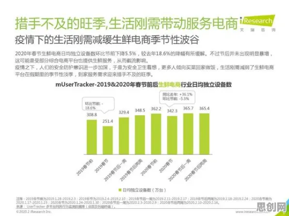 用博弈树分析解释工业数字孪生体解决方案，一切都说得通了