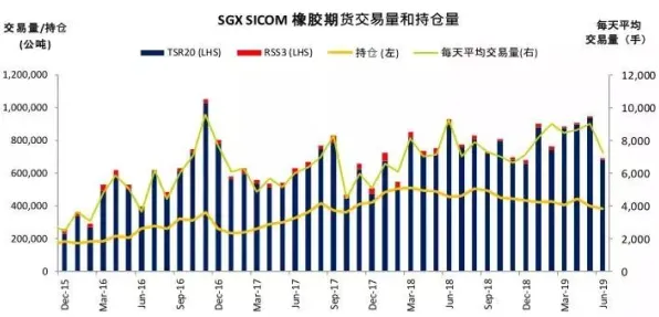 研究发现，千禧一代消费降级成为主流，与量子禁忌搜索密切相关