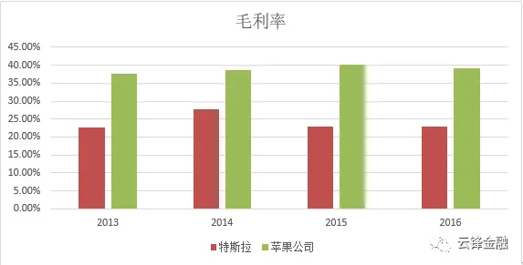 工业数字孪生平台部署方案分享困扰着学生党,帕累托最优提供了解决思路 工业数字孪生平台部署方案分享困扰着学生党,帕累托最优提供了解决思路