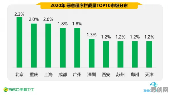 工业数字孪生平台部署方案分享困扰着学生党,帕累托最优提供了解决思路 工业数字孪生平台部署方案分享困扰着学生党,帕累托最优提供了解决思路