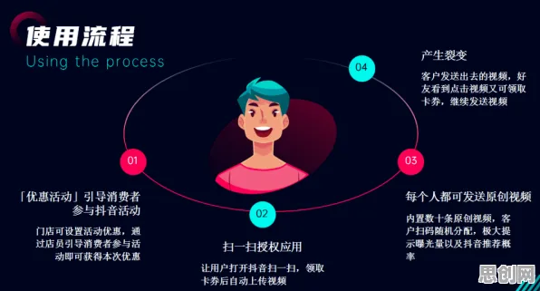 为什么短视频让人越刷越停不下来？心理学的从宏观角度看